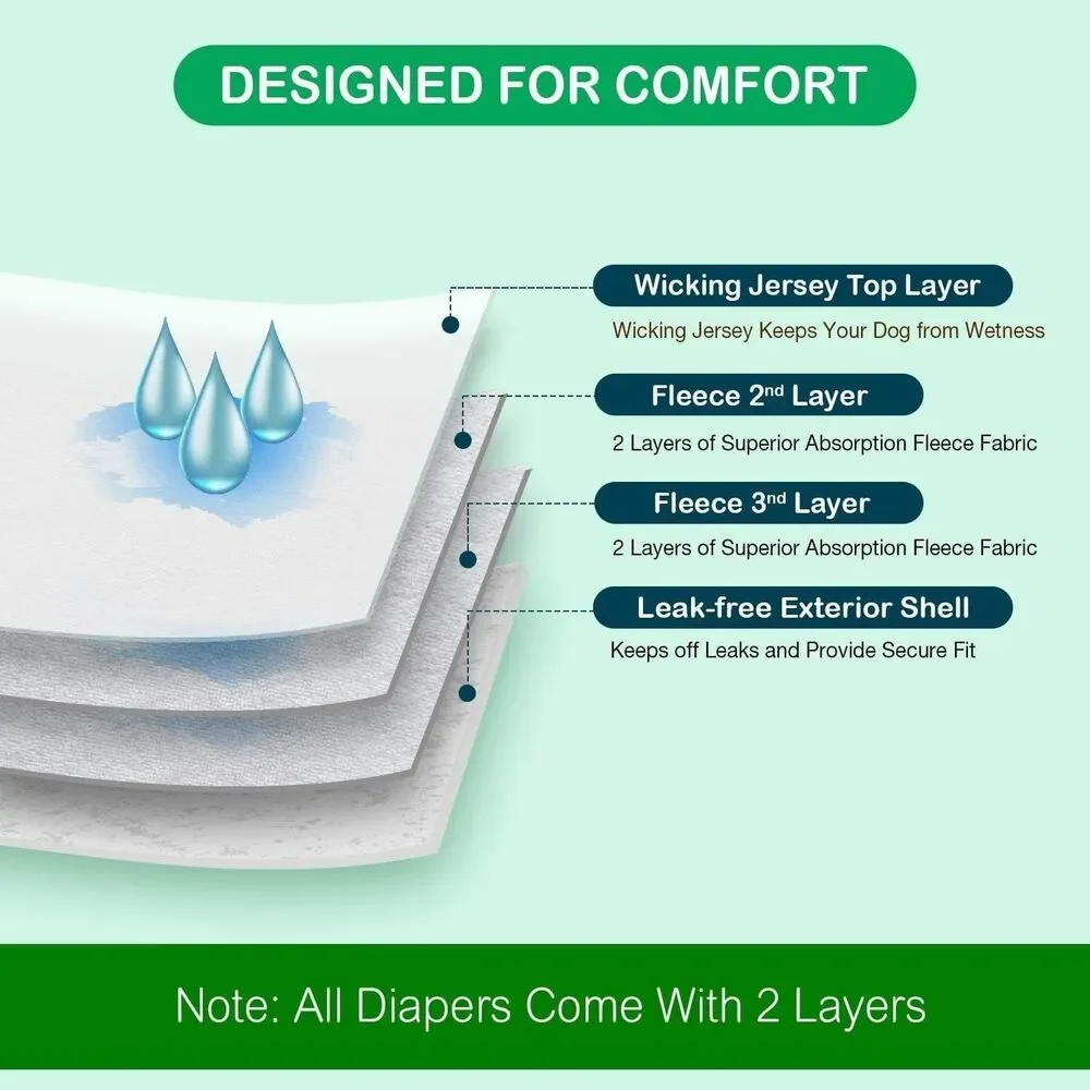 3-Pack Pet Soft Female Dog Diapers LARGE 19